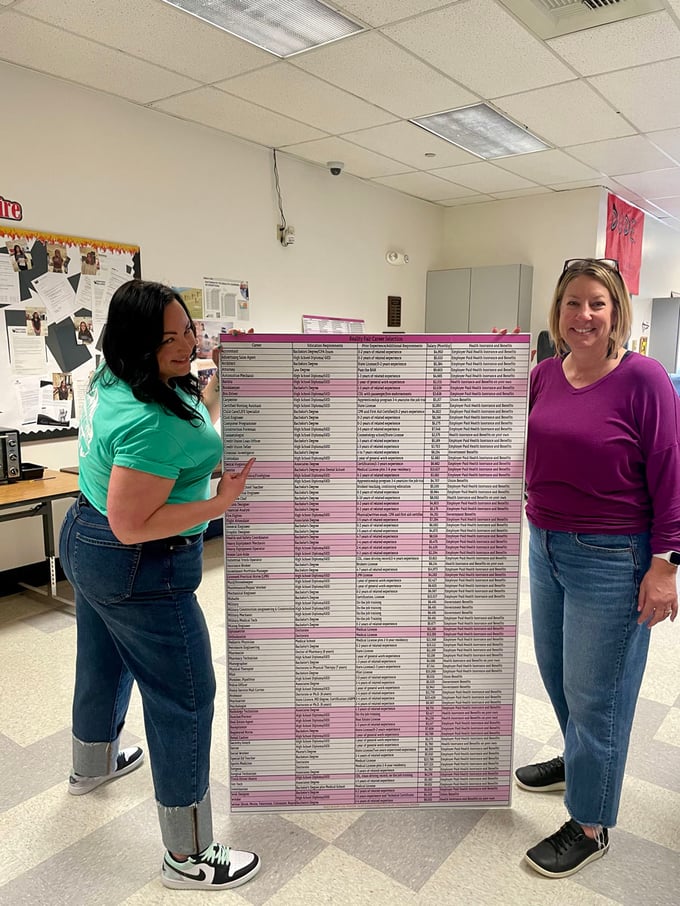 RMCU staff at a PAL event