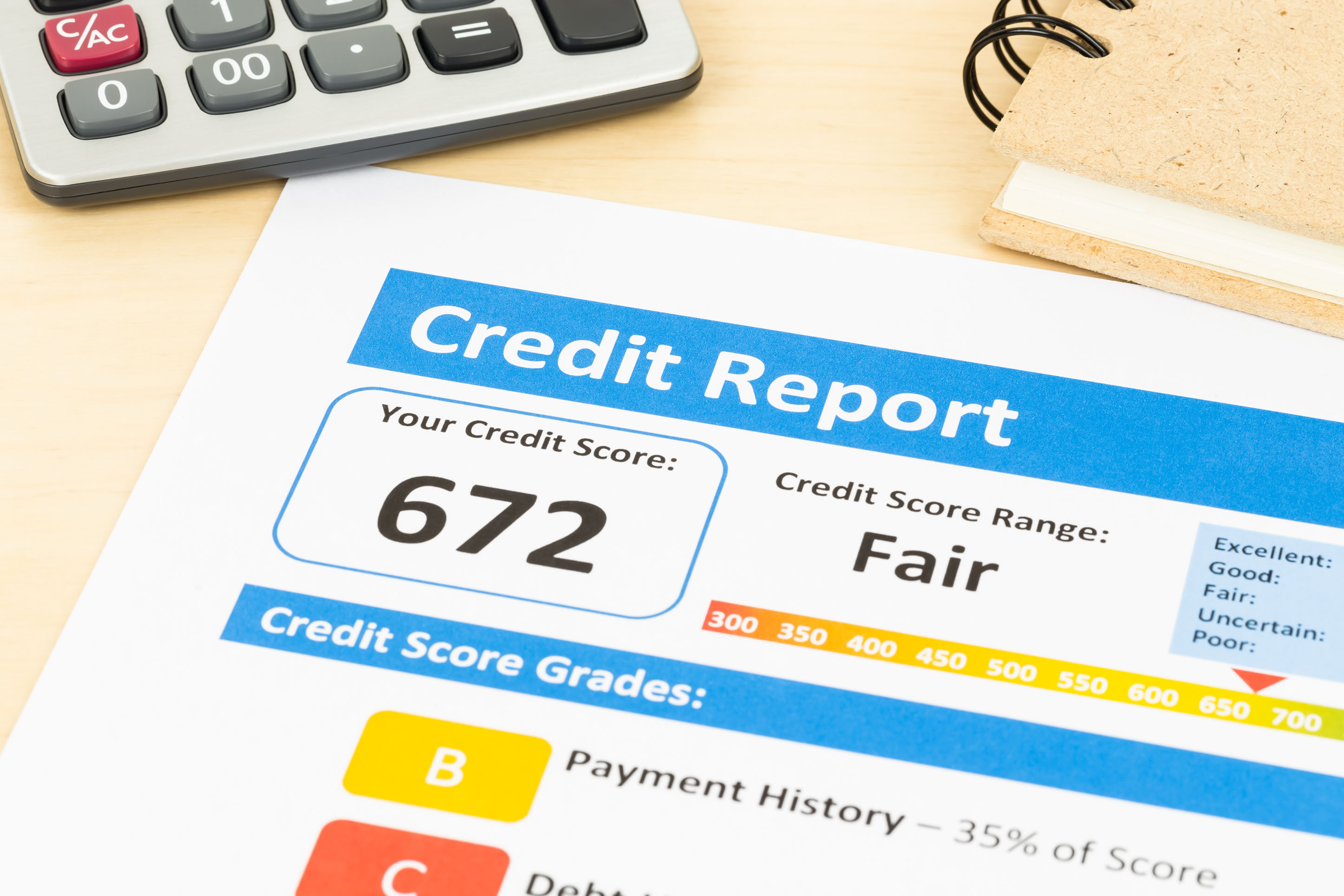 Credit score